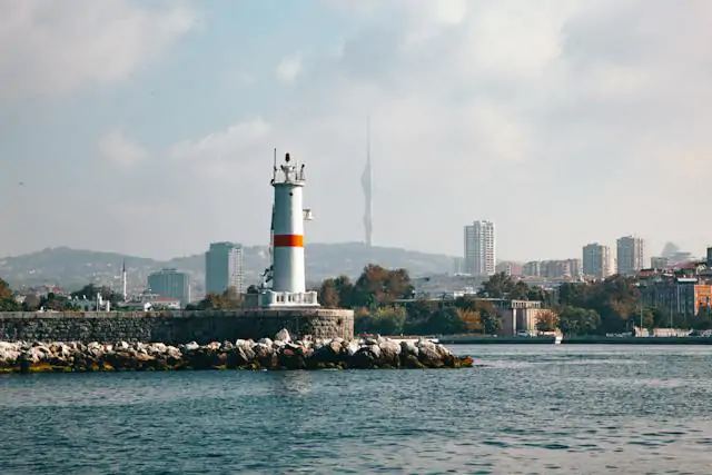 Turkey Holiday Packages From Mumbai